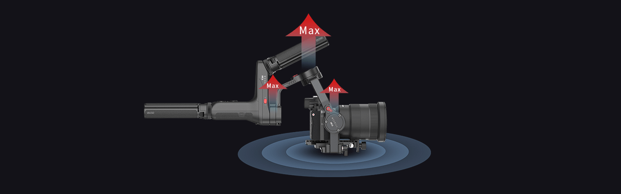 Zhiyun Tech Weebill LAB 99-1